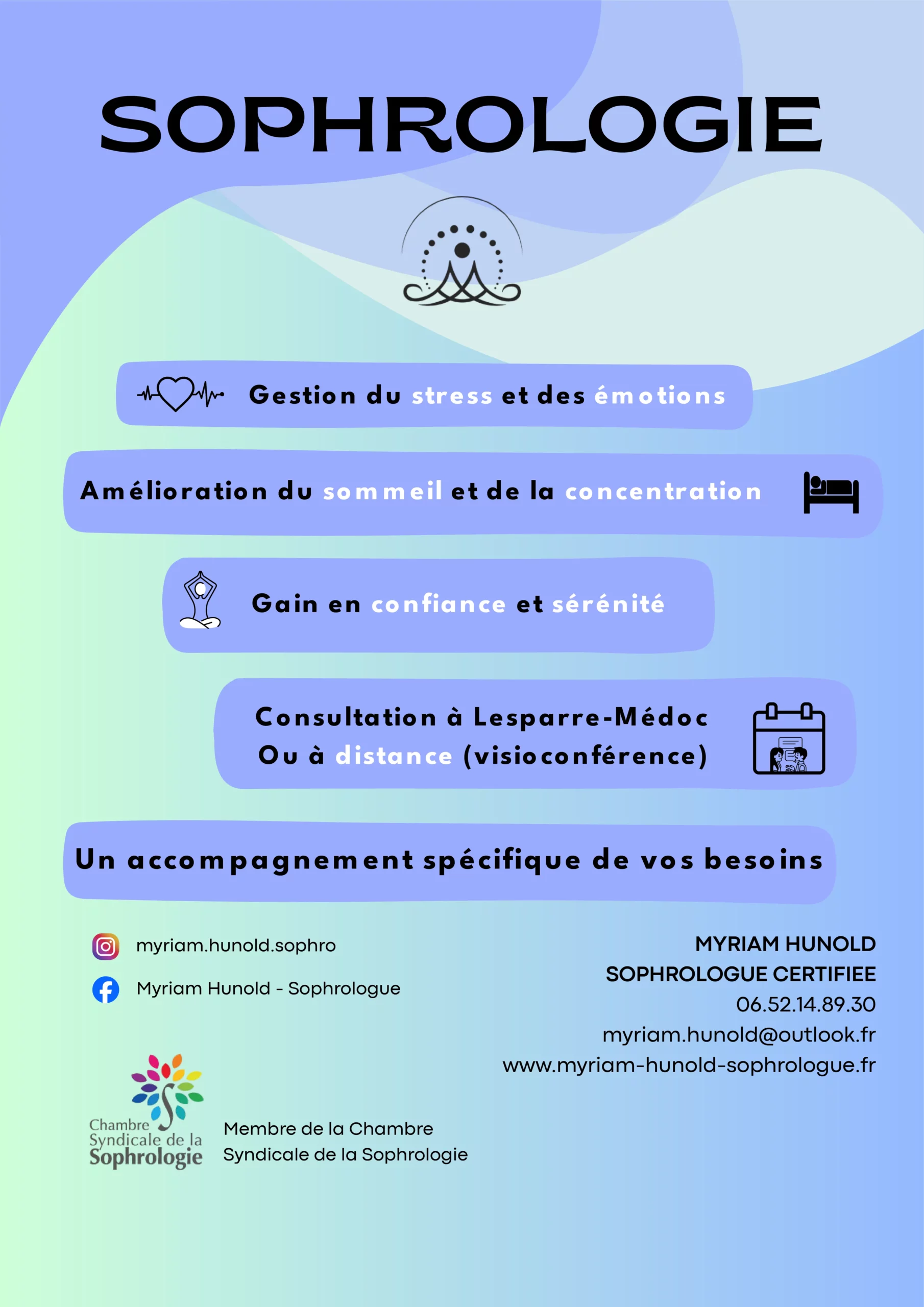 SOPHROLOGIE